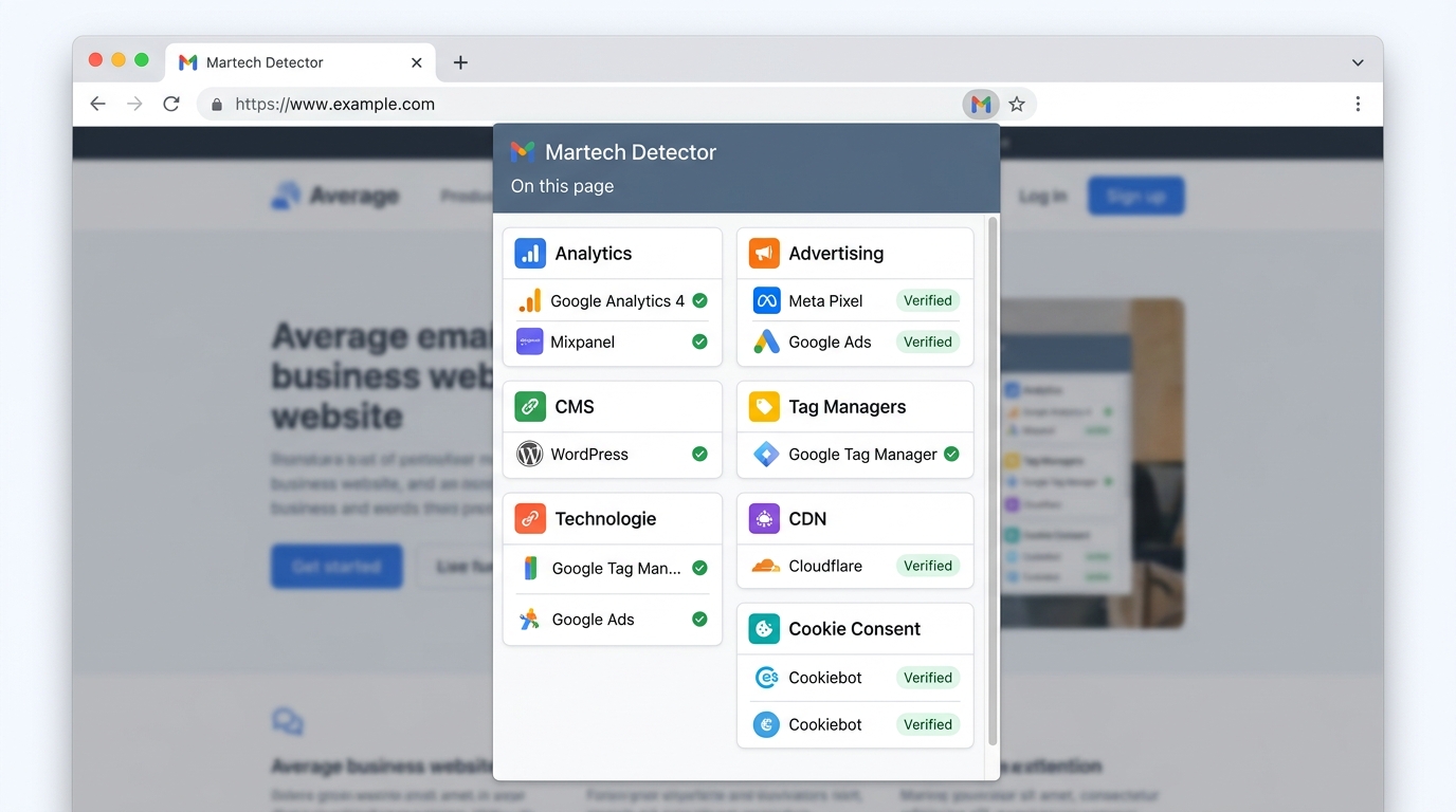 Martech Detector Chrome Extension